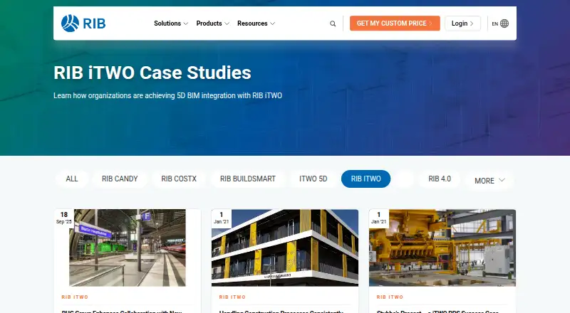 RIB iTWO's own site