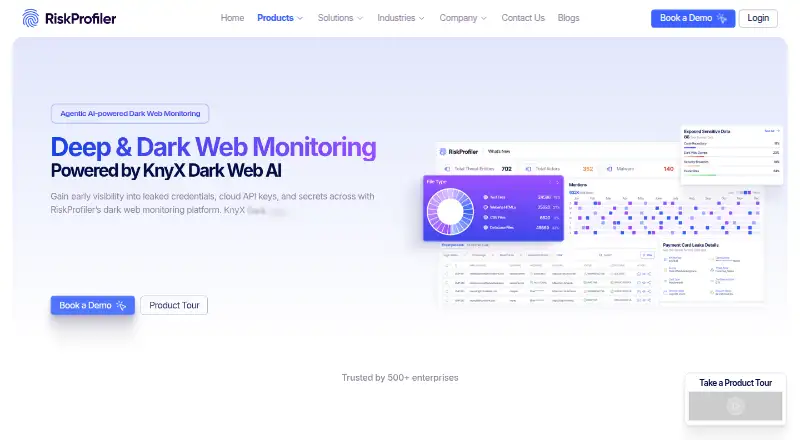 RiskProfiler KnyX's own site