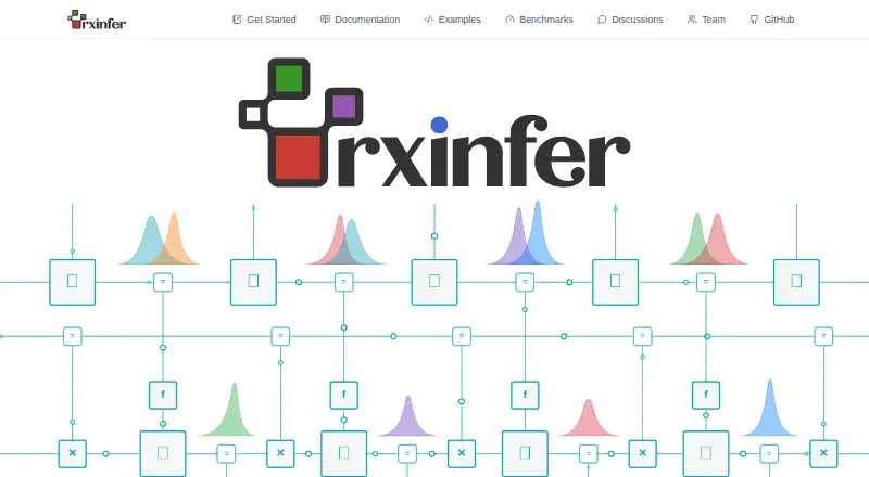 RxInfer.jl's own site