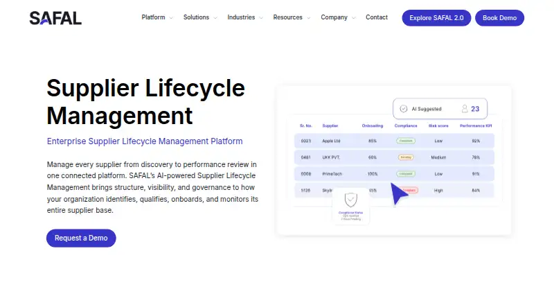 SAFAL Supplier Lifecycle Management's own site
