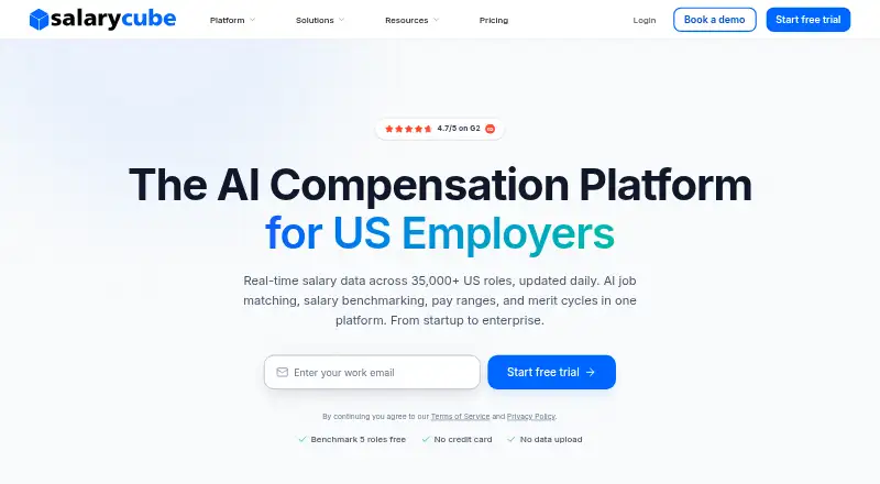 SalaryCube's own site