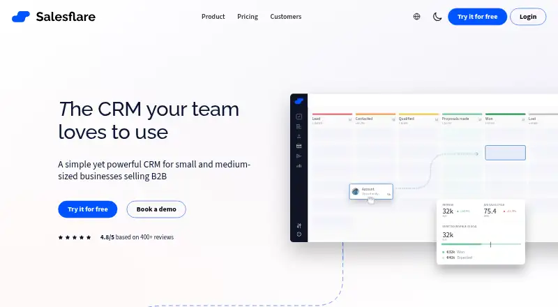 Salesflare's own site