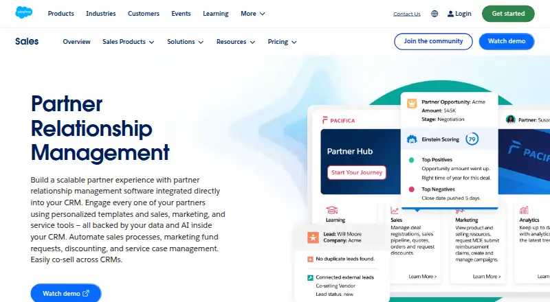Salesforce PRM's own site
