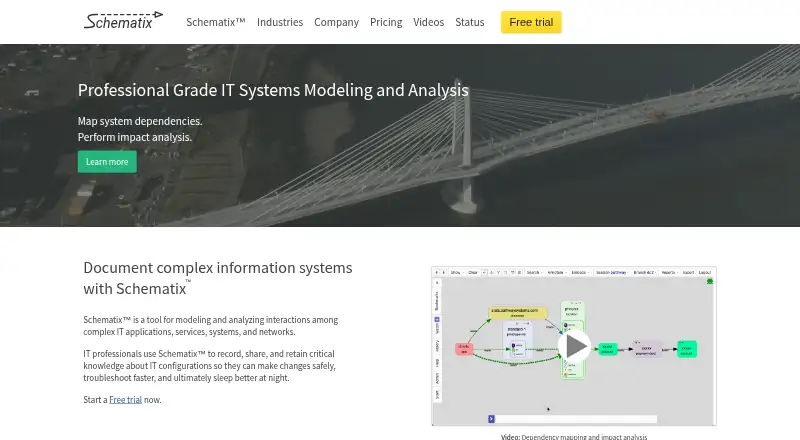 Schematix's own site