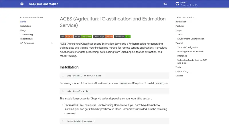 SERVIR-ACES's own site