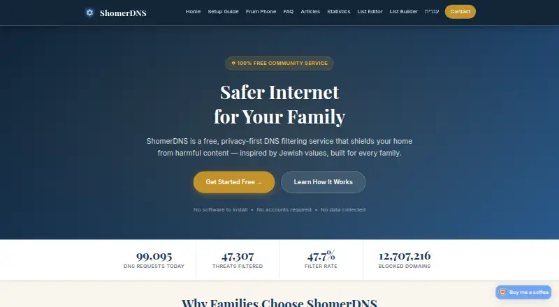 ShomerDNS's own site