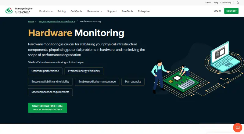 Site24x7 Hardware Monitoring's own site