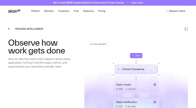 Skan Process Intelligence's own site