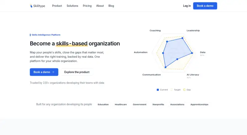 Skilltype's own site