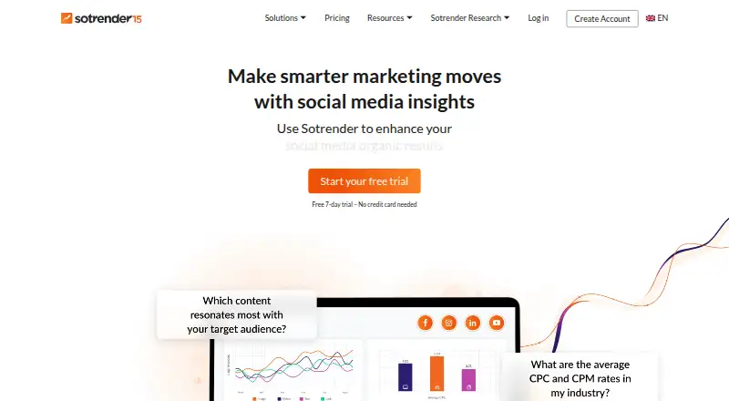 Sotrender's own site