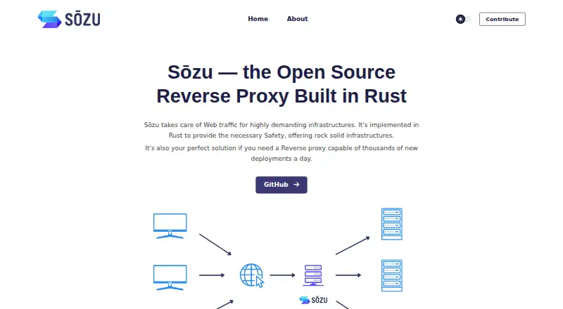 Sōzu's own site