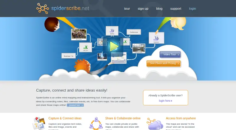 SpiderScribe's own site