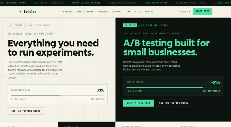 SplitPea's own site