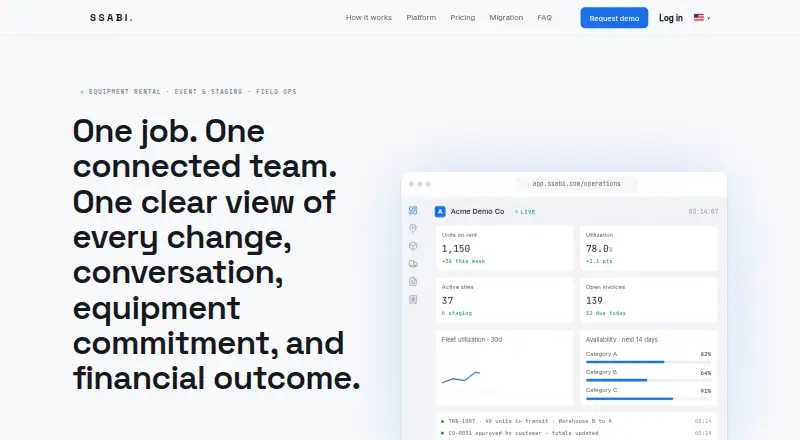 Ssabi's own site
