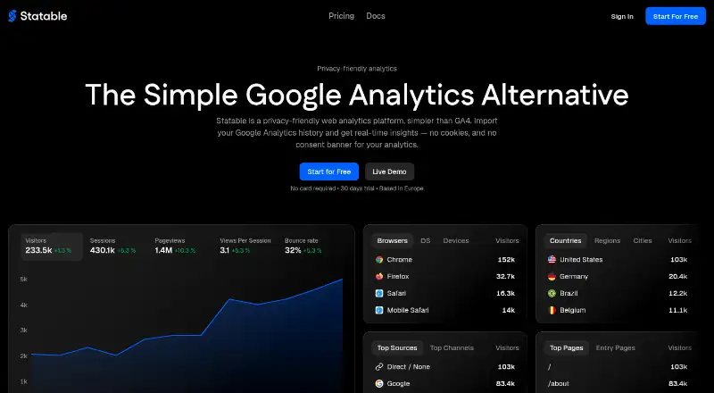 Statable's own site