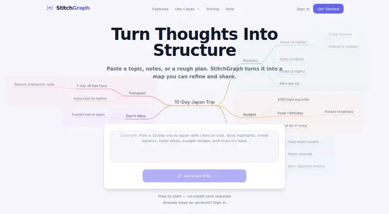 StitchGraph's own site