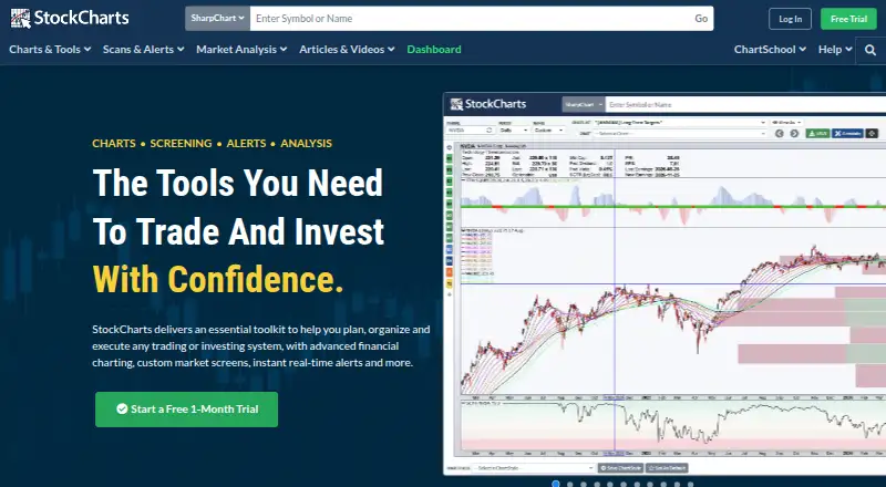 StockCharts's own site