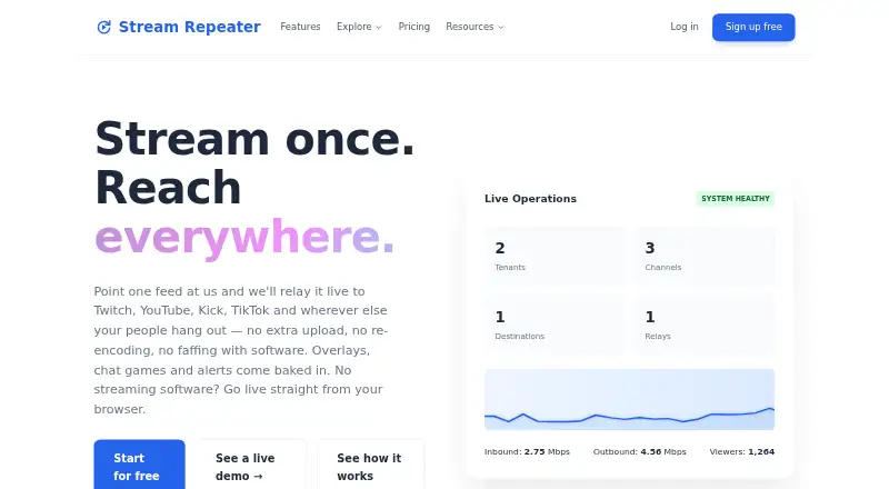 Stream Repeater's own site