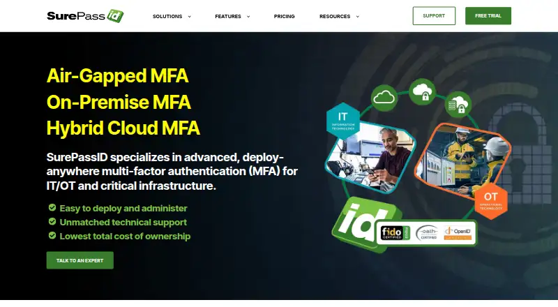 SurePassID's own site