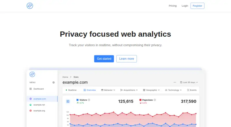 Sympletic's own site