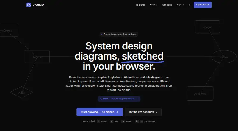The sysdraw homepage