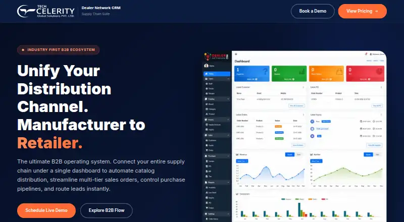 Dealer Network CRM's own site