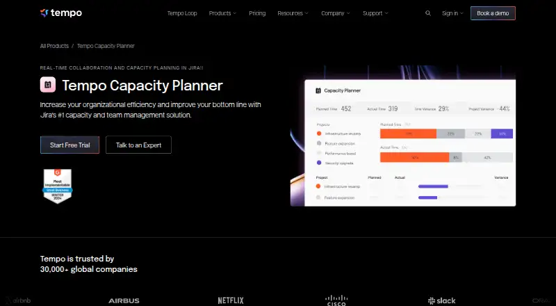Tempo Capacity Planner's own site
