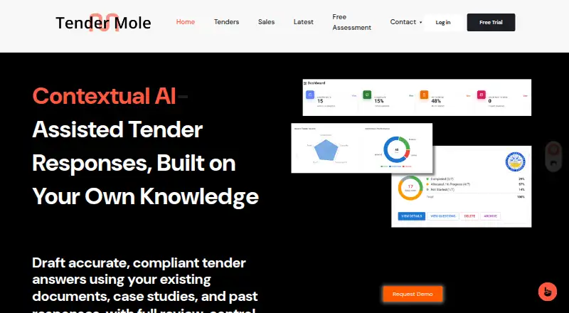 Tender Mole's own site