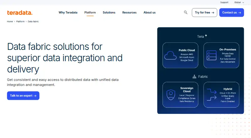 Teradata Fabric's own site