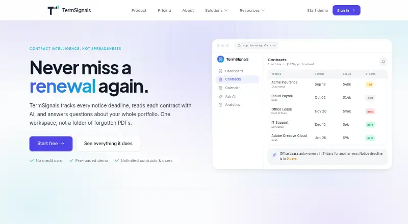 TermSignals's own site