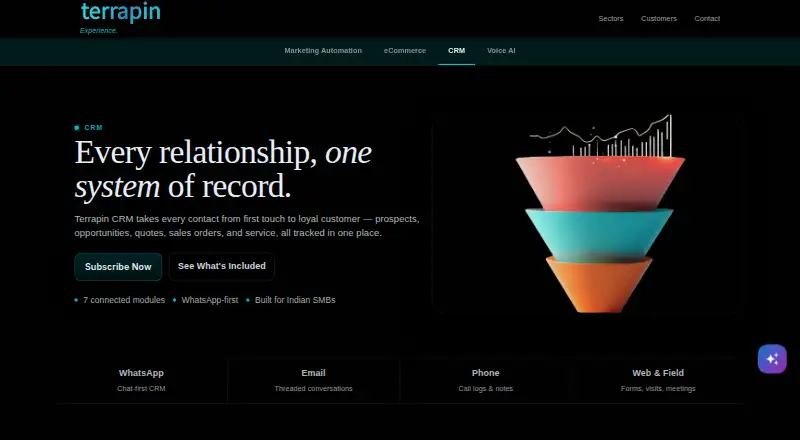 Terrapin CRM's own site