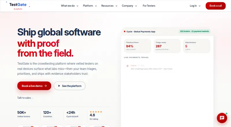 TestGate's own site