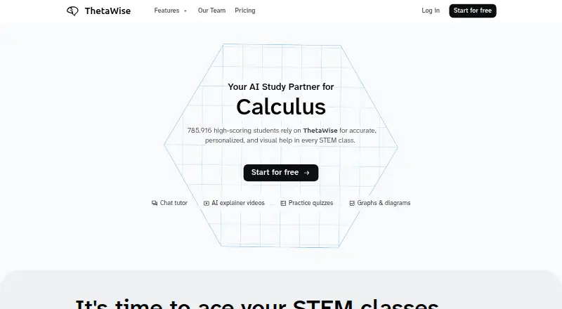 ThetaWise's own site