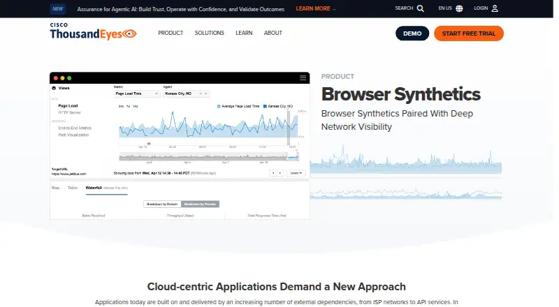 ThousandEyes Browser Synthetics's own site