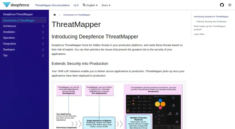 The Deepfence ThreatMapper homepage