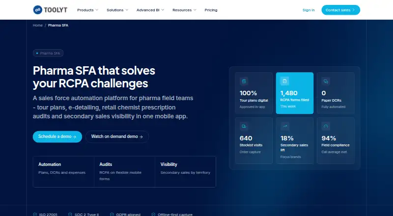 Toolyt Pharma SFA's own site