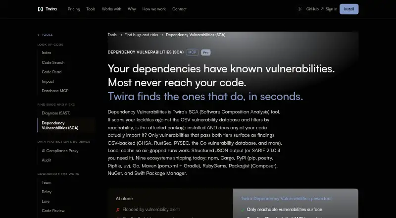 Twira Dependency Vulnerabilities's own site