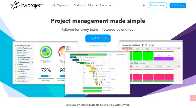 Twproject's own site