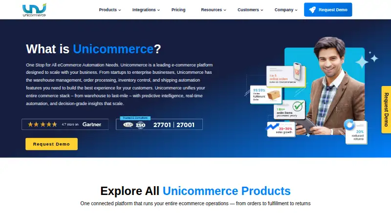 Unicommerce Uniware's own site