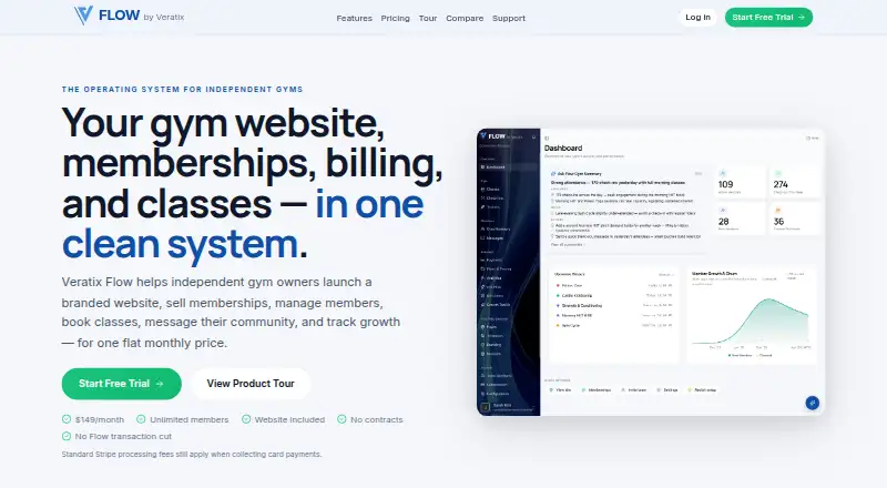 Veratix Flow's own site