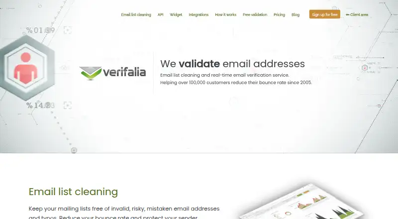 Verifalia's own site
