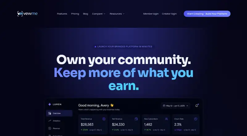 VewMe's own site