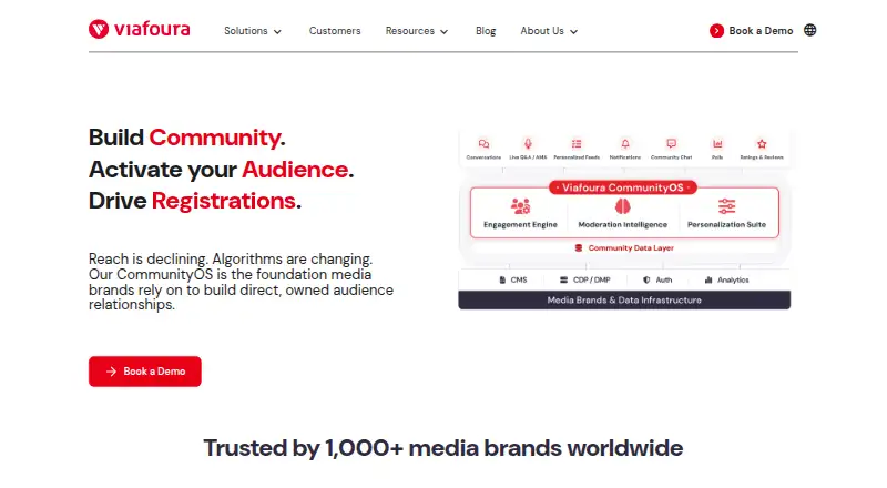 Viafoura's own site