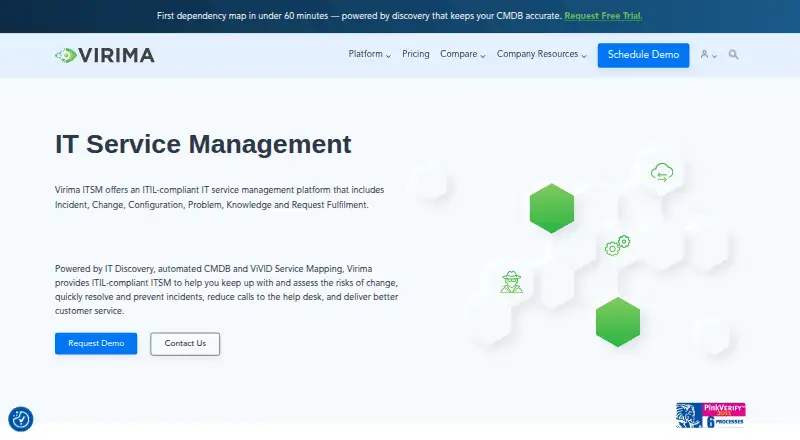 Virima ITSM's own site