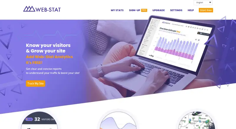 Web-Stat's own site
