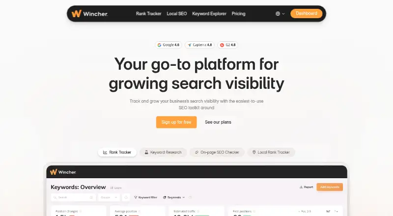 Wincher's own site