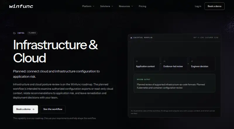 Winfunc Infrastructure Scanner's own site