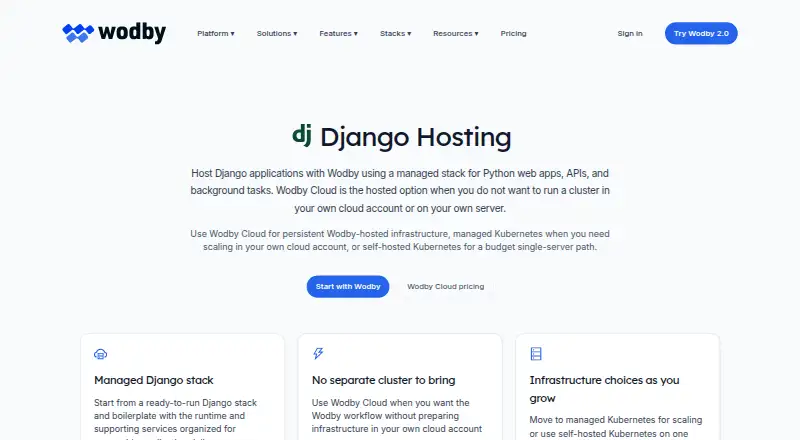 Wodby Cloud's own site