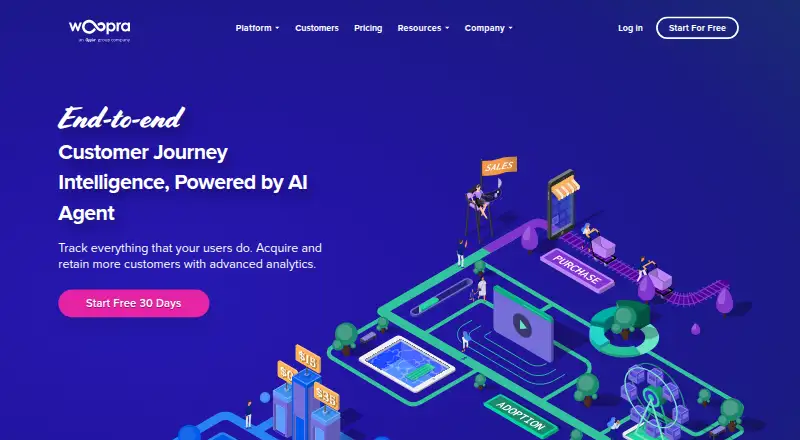 Woopra's own site