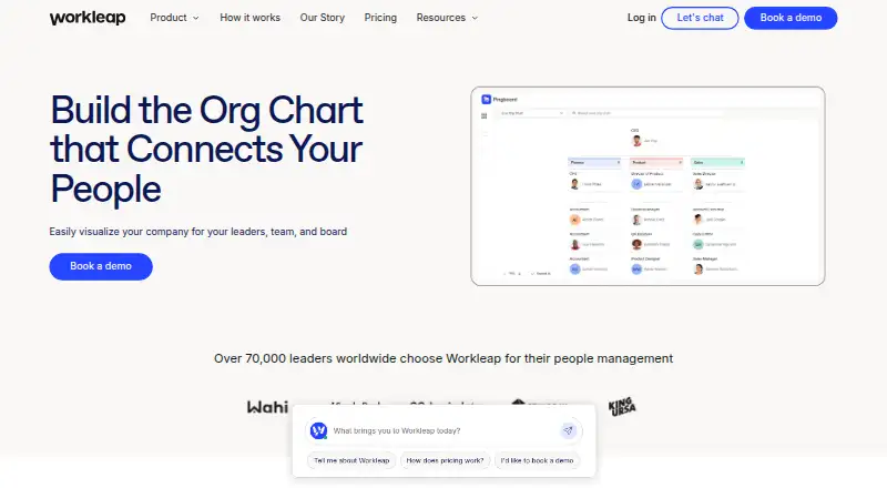 Workleap Org Chart's own site